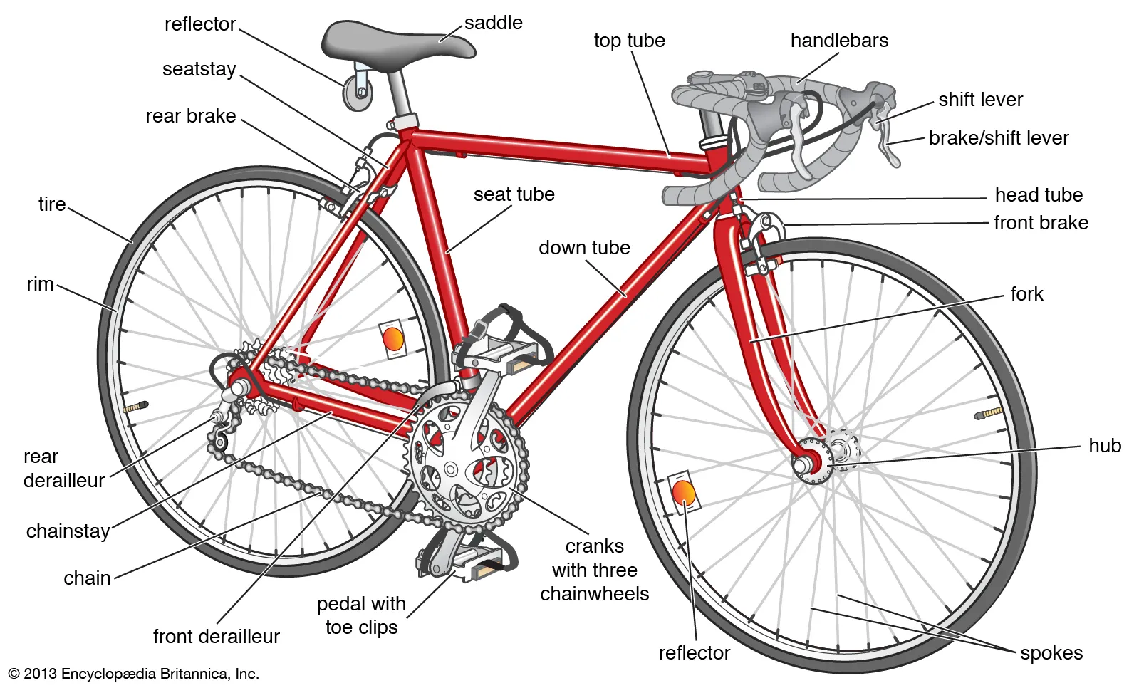 Piezas de la rejilla para bicicletas Thule